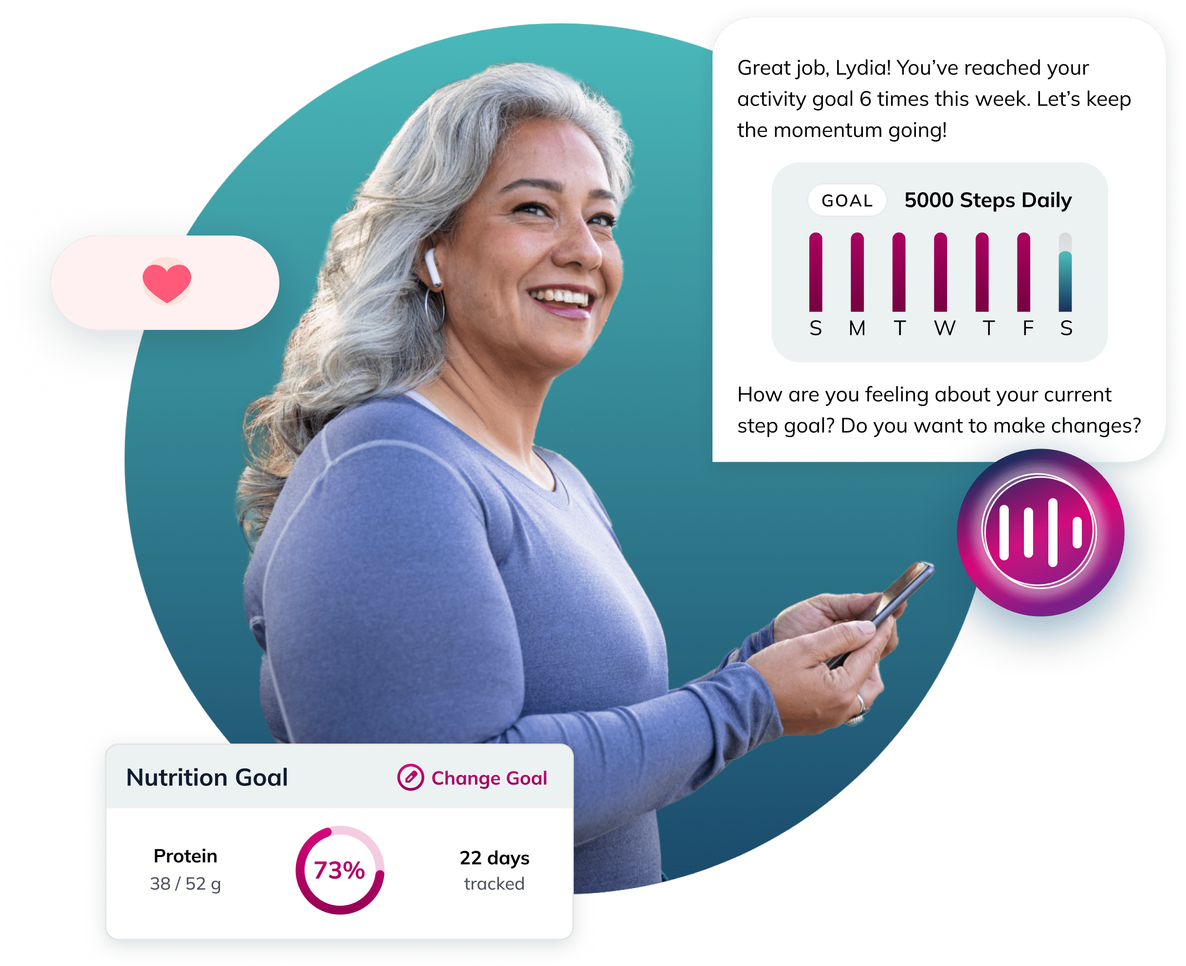 RxPx Digital Health Solutions